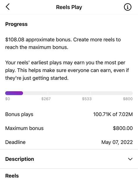 IG seems to be full of “win this car + $XX,XXX” ads..